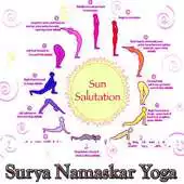Free play online Surya Namaskar Yoga and Pranayama Videos App APK