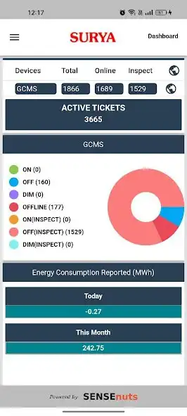 Play Surya Roshni Limited as an online game Surya Roshni Limited with UptoPlay