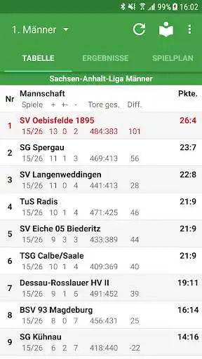 Play SV Oebisfelde 1895 Handball  and enjoy SV Oebisfelde 1895 Handball with UptoPlay