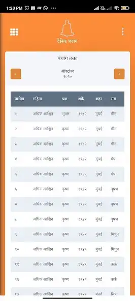 Play Swami Panchang 2022 as an online game Swami Panchang 2022 with UptoPlay