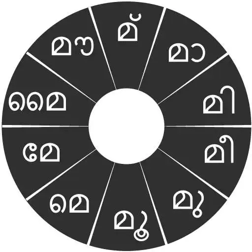 Run free android online Swarachakra Malayalam Keyboard APK