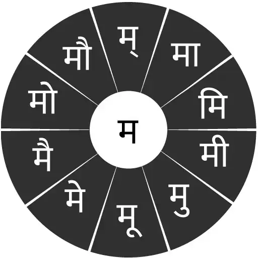 Free play online Swarachakra Marathi Keyboard  APK