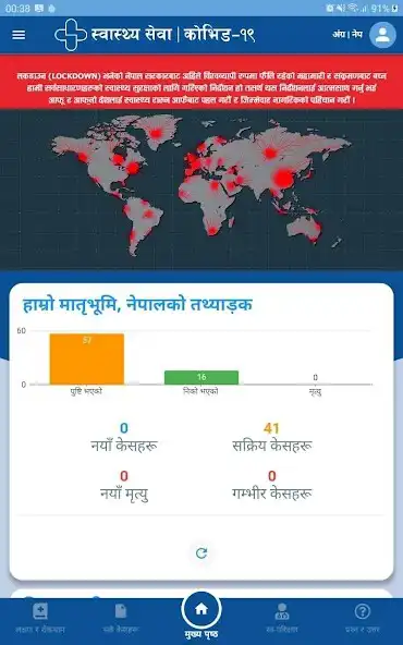 Play Swasthya Sewa  and enjoy Swasthya Sewa with UptoPlay