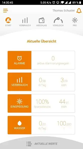 Play swhl my energy  and enjoy swhl my energy with UptoPlay