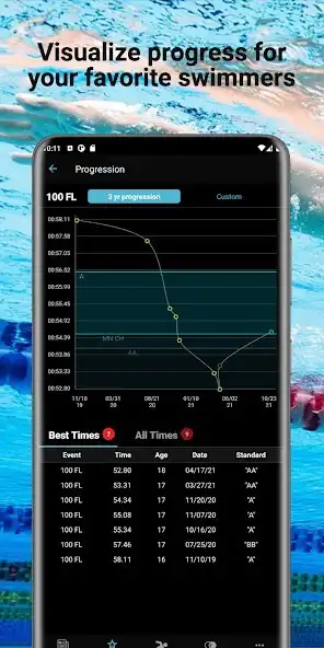 Play Swimmetry as an online game Swimmetry with UptoPlay