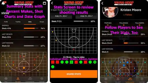 Play Swish-Hoop PlayerApp as an online game Swish-Hoop PlayerApp with UptoPlay