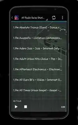Play Switzerland Radio FM Play Switzerland Radio FM