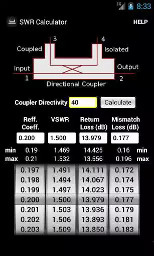 Play APK SWR Calculator  and enjoy SWR Calculator with UptoPlay android_design.directivity_error