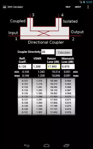 Play APK SWR Calculator  and enjoy SWR Calculator with UptoPlay android_design.directivity_error