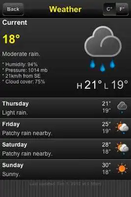 Play Sydney - Appy Travels