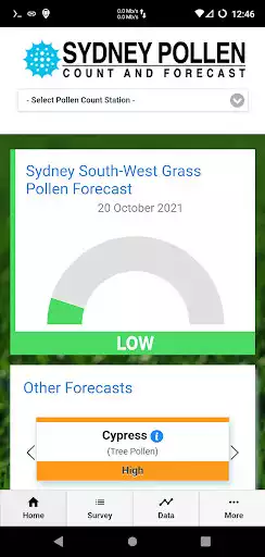 Play Sydney Pollen Count  Forecast