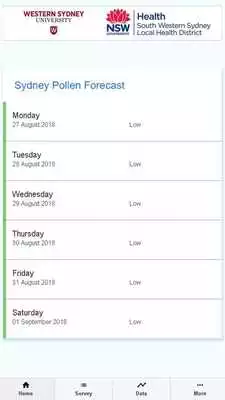Play Sydney Pollen Count  Forecast