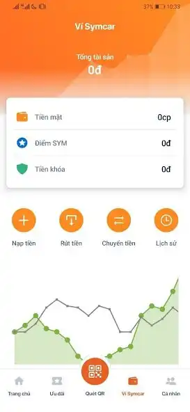 Play Symcar as an online game online Symcar with UptoPlay Play Symcar as an online game Symcar with UptoPlay