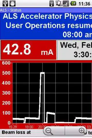 Play Synchrotron Status as an online game Synchrotron Status with UptoPlay