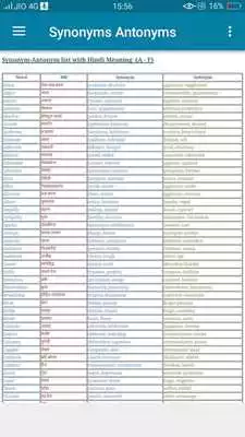 Play Synonyms Antonyms