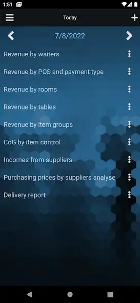 Play Syrve Dashboard as an online game online Syrve Dashboard with UptoPlay Play Syrve Dashboard as an online game Syrve Dashboard with UptoPlay