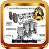 Free play online Systems Engineering Complete APK