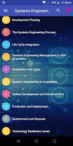 Play Systems Engineering Pro  and enjoy Systems Engineering Pro with UptoPlay