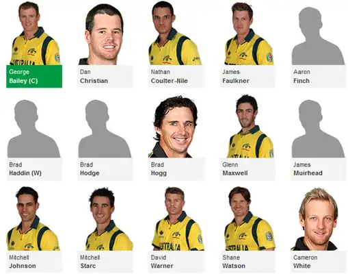Play T20 2014 World Cup Live