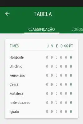 Play Tabela Campeonato Cearense 2018 - Futebol