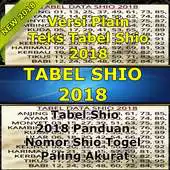 Free play online Tabel Shio 2018 APK