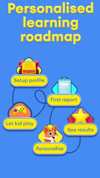 Play Tabi Land: Kids learning games as an online game Tabi Land: Kids learning games with UptoPlay