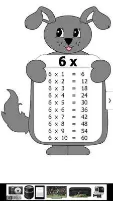 Play Tabla de Multiplicar Play Tabla de Multiplicar