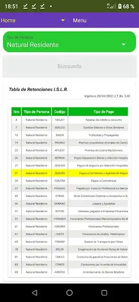 Play Tabla Retenciones ISLR as an online game Tabla Retenciones ISLR with UptoPlay