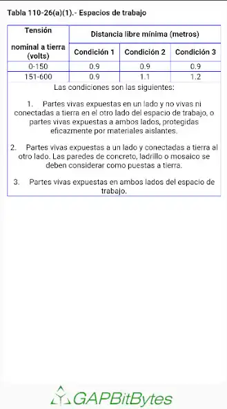 Play Tablas Lite NOM-001-SEDE-2012  and enjoy Tablas Lite NOM-001-SEDE-2012 with UptoPlay