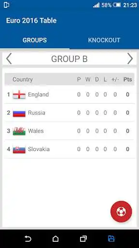 Play Table for Euro 2016 as an online game Table for Euro 2016 with UptoPlay