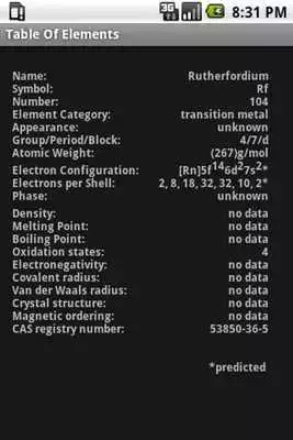 Play Table Of Elements