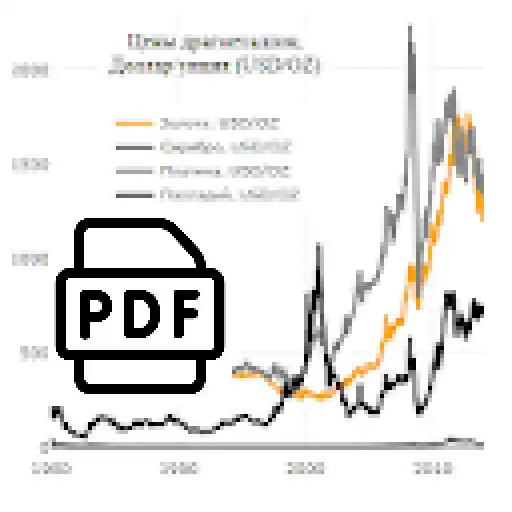 Play Tablepedia 2: Metal prices et al. (convert to PDF) APK