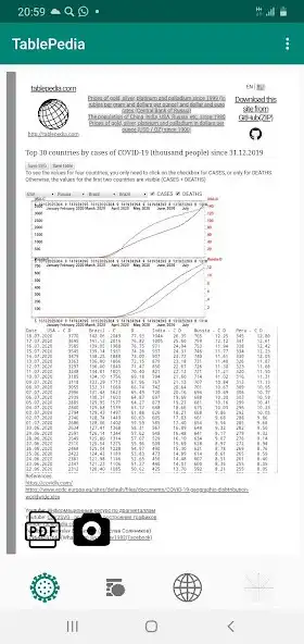 Play Tablepedia 2: Metal prices et al. (convert to PDF)  and enjoy Tablepedia 2: Metal prices et al. (convert to PDF) with UptoPlay