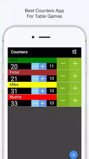 Play Tabletop Counter  and enjoy Tabletop Counter with UptoPlay