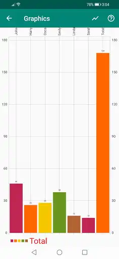 Play Table Transform as an online game online Table Transform with UptoPlay com.lumisdinos.projection Play Table Transform as an online game Table Transform with UptoPlay