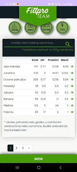 Play Tablica Kalorija FPT as an online game online Tablica Kalorija FPT with UptoPlay Play Tablica Kalorija FPT as an online game Tablica Kalorija FPT with UptoPlay