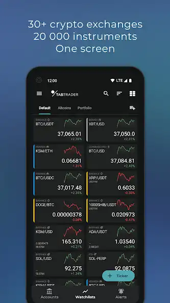 Play TabTrader Buy  Trade Bitcoin  and enjoy TabTrader Buy  Trade Bitcoin with UptoPlay