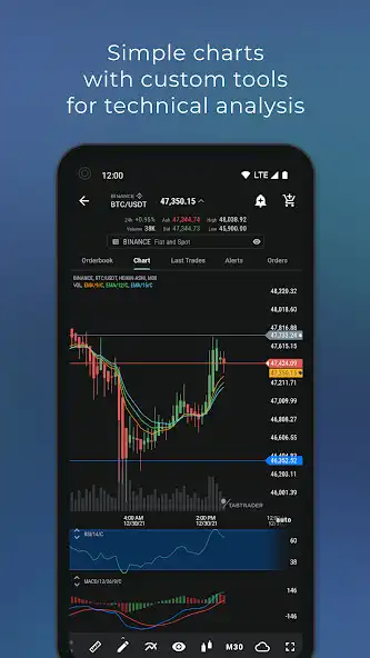 Play TabTrader Buy  Trade Bitcoin as an online game TabTrader Buy  Trade Bitcoin with UptoPlay