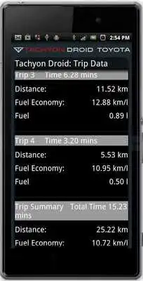 Play Tachyon Droid 2.2 (OBD2 Tool)