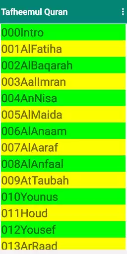 Play Tafheem ul Quran as an online game online Tafheem ul Quran with UptoPlay com.ibmst.tahfeem_ul_quran<br><br>Complete Tafheem ul Quran by Maulana Syed Abul Ala Maududi in Urdu language is now available as an Android App.<br><br><br>You can play online it freely. User can conveniently read the text by zooming in and out. As you go through pages, app keeps on caching pages on SD card.<br><br>First time in Urdu Unicode PDF format. <br><br>PDF files provide links to go back and forth for the easy of reading the translation and tafseer.<br><br>http://www.quranurdu.com/</div><br><br><br><a title= Play Tafheem ul Quran as an online game Tafheem ul Quran with UptoPlay