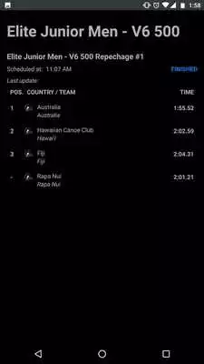 Play Tahiti Vaa 2018