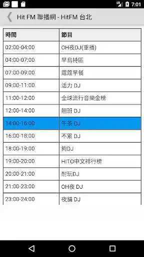 Play Taiwan Radio (TW Radio) as an online game Taiwan Radio (TW Radio) with UptoPlay