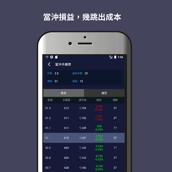 Play Taiwan Stock Fee as an online game Taiwan Stock Fee with UptoPlay