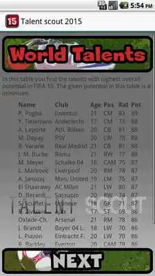 Play Talents Fifa 15