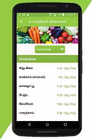 Play Tamilnadu Daily Market Prices as an online game Tamilnadu Daily Market Prices with UptoPlay