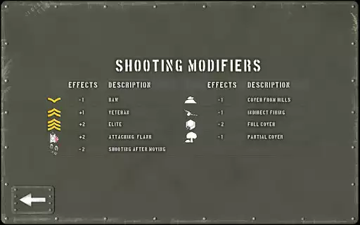 Play Tank Battle: 1944 Play Tank Battle: 1944