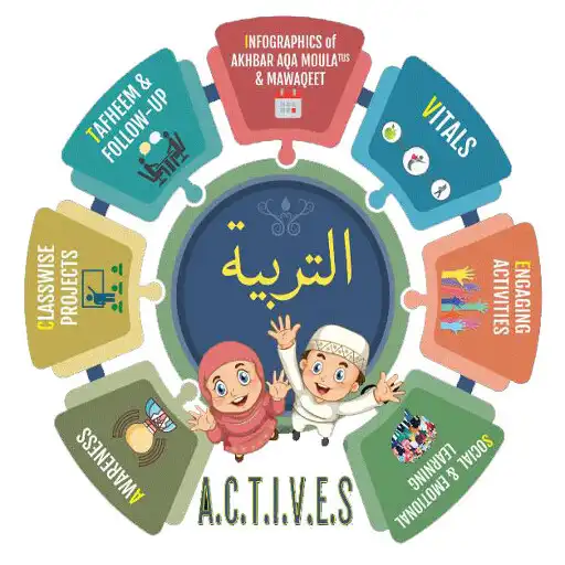 Play Tarbiyat Barnamaj APK Play Tarbiyat Barnamaj APK