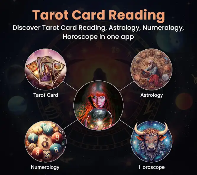 Play Tarot Reading  Horoscope  and enjoy Tarot Reading  Horoscope with UptoPlay