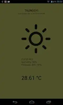 Play Taunggyi Weather