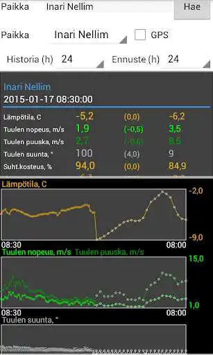 Play TaWeatherInfo  and enjoy TaWeatherInfo with UptoPlay